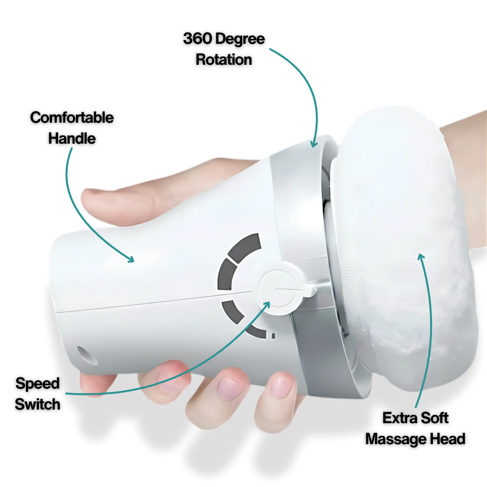 SculptiQ Slimming Massager | Get Your Dream Body