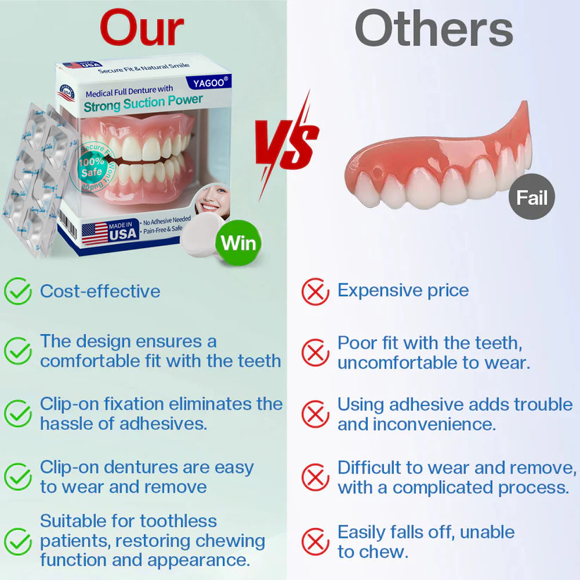Secure Smile Denture
