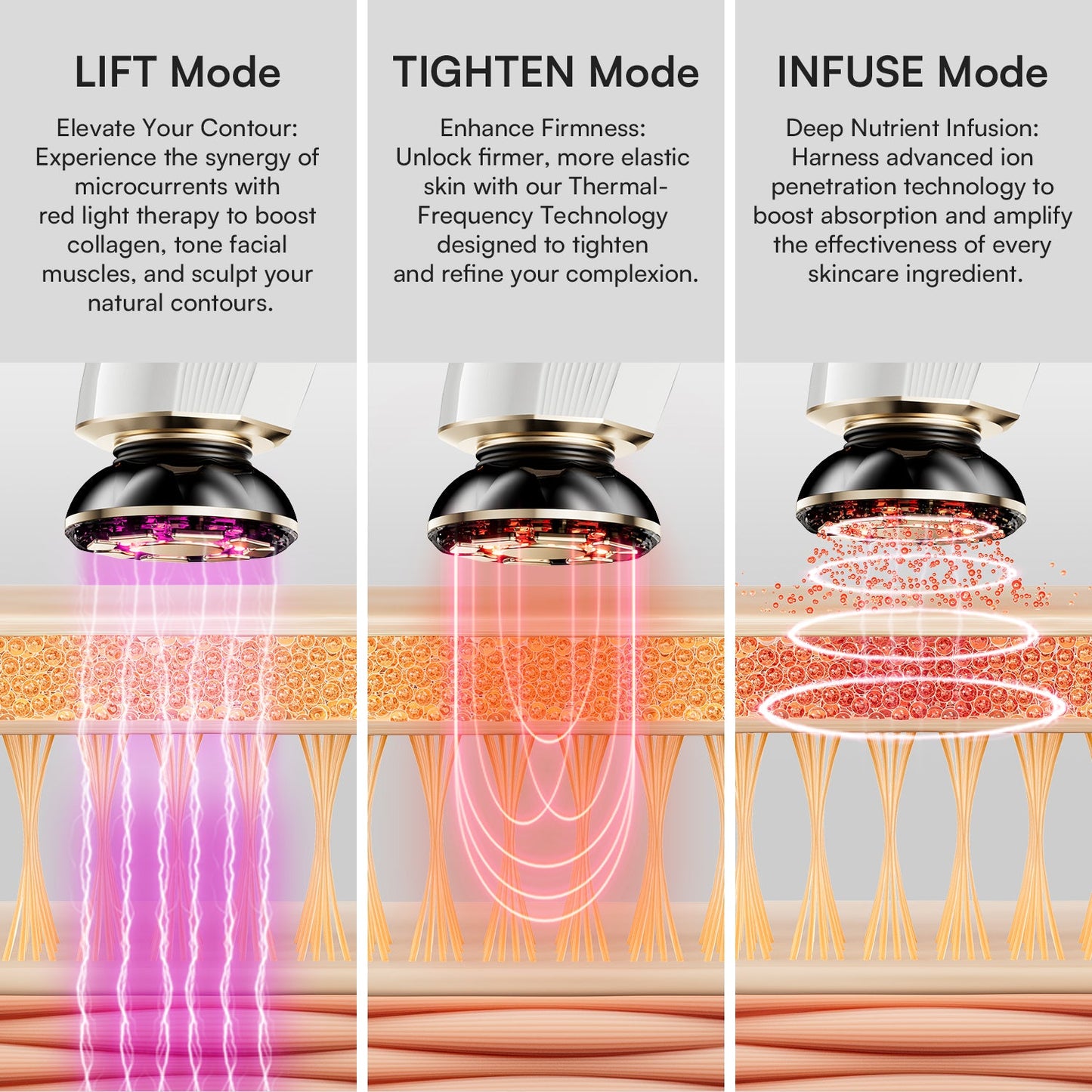 DermaCurrent Anti-Aging Therapy Wand