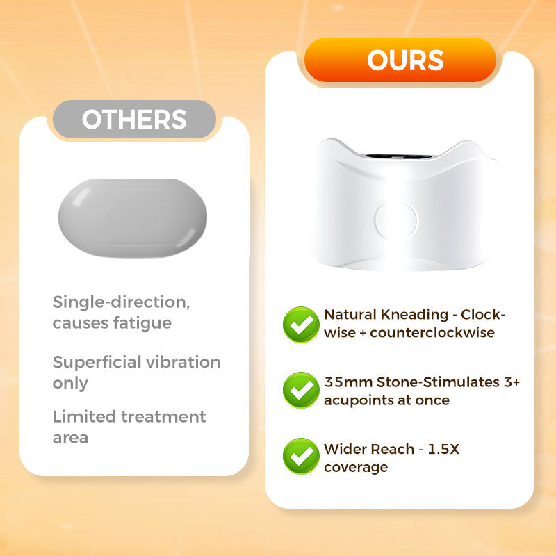 AbSculpt Wireless Massager