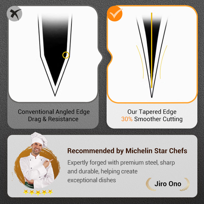 Chef’s Precision X