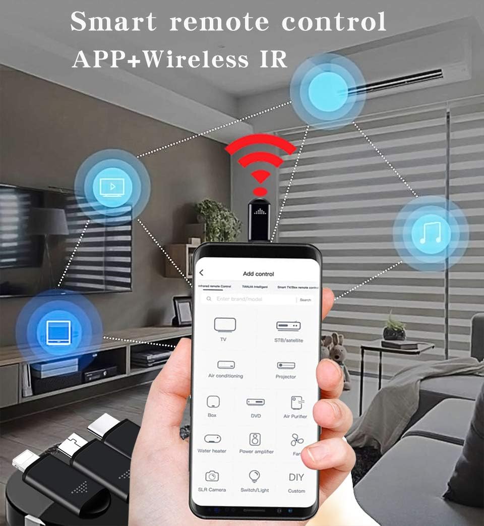 SmartClick Remote