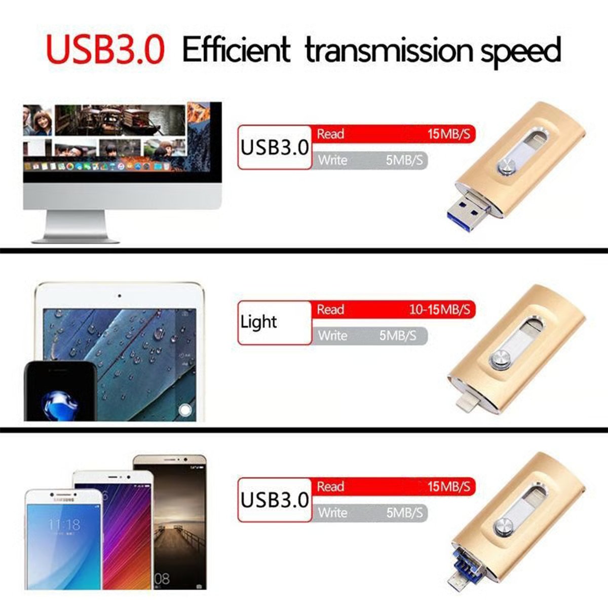 UniFlash 3-in-1 iPhone Storage Drive