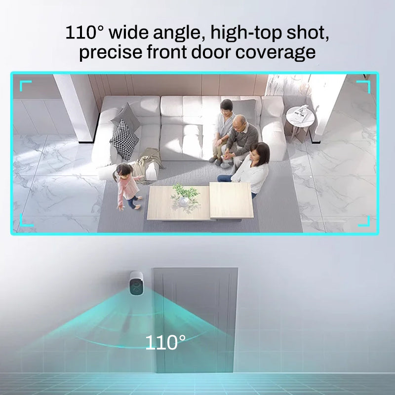 BrightEye Security Camera