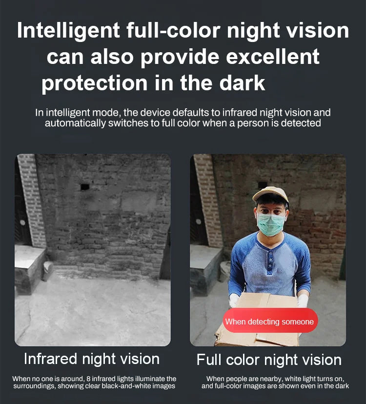 BrightEye Security Camera