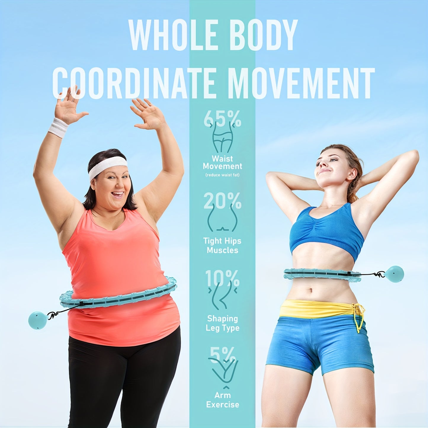 Burn360 Fitness Hoop | Buy 1, Get 1 FREE!