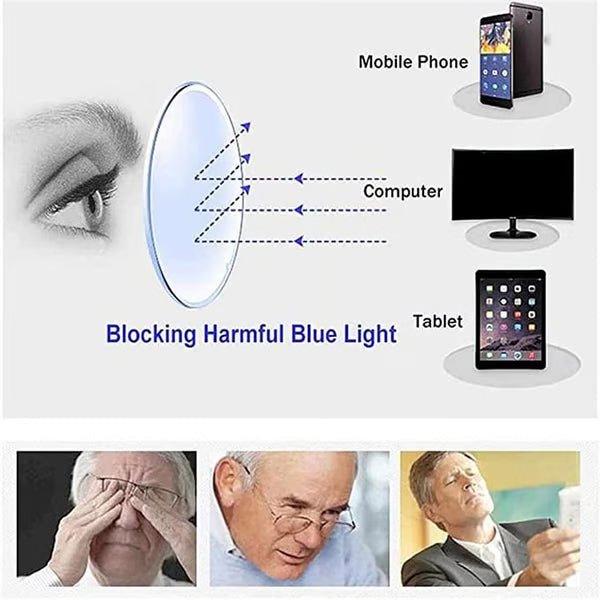 VisionEase Dial-In Glasses