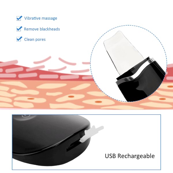 DermaGlow 5-in-1 Pore Cleanser