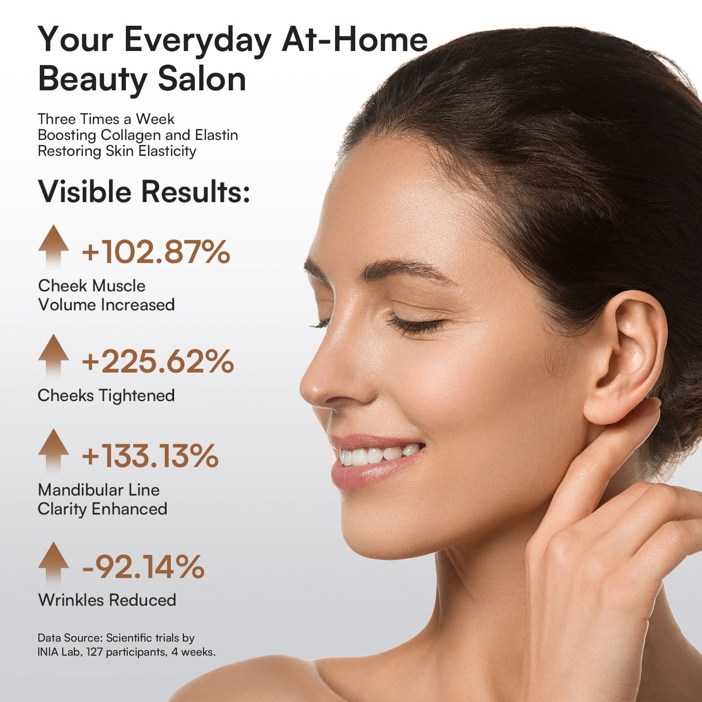 DermaCurrent Anti-Aging Therapy Wand