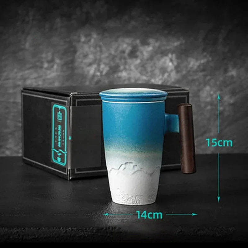 HeritageSip Mug Set
