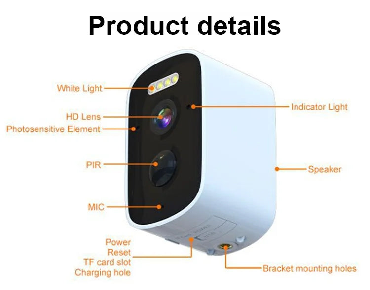 BrightEye Security Camera