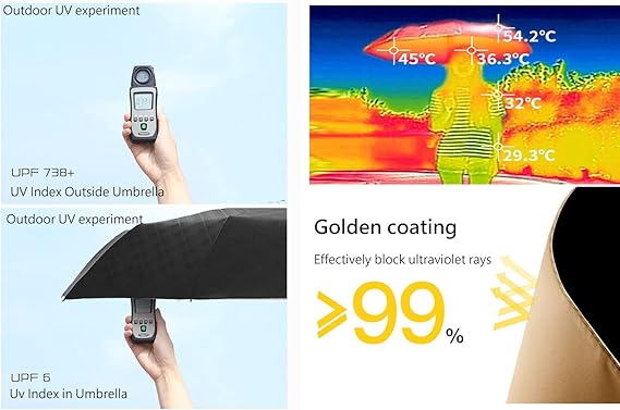 SunShield Auto Umbrella