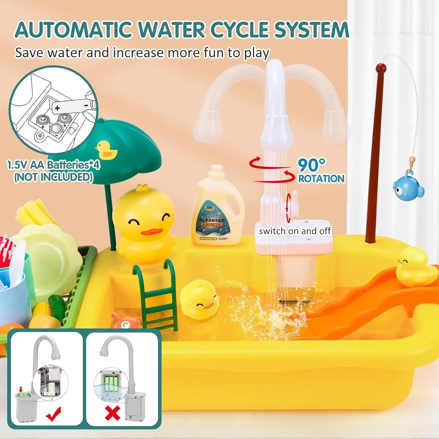 Splash & Learn Sink