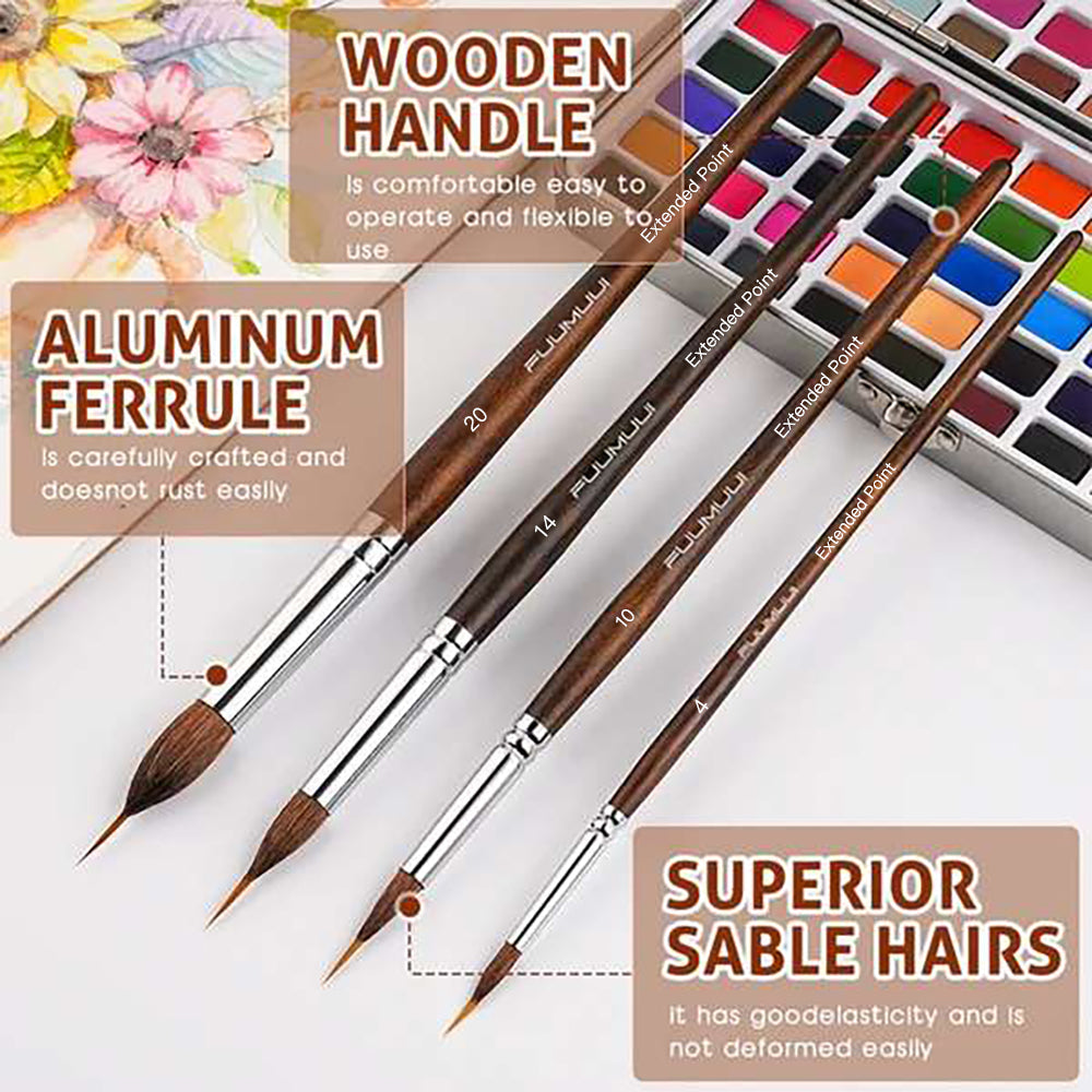 MasterStroke Brush Set