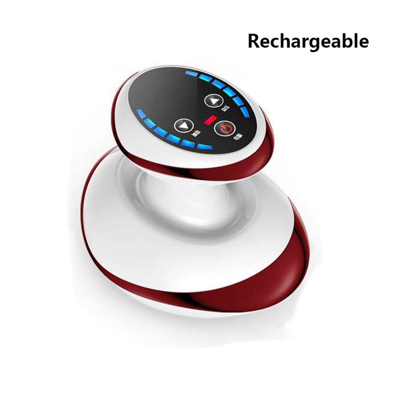 SculptEase Electric Gua