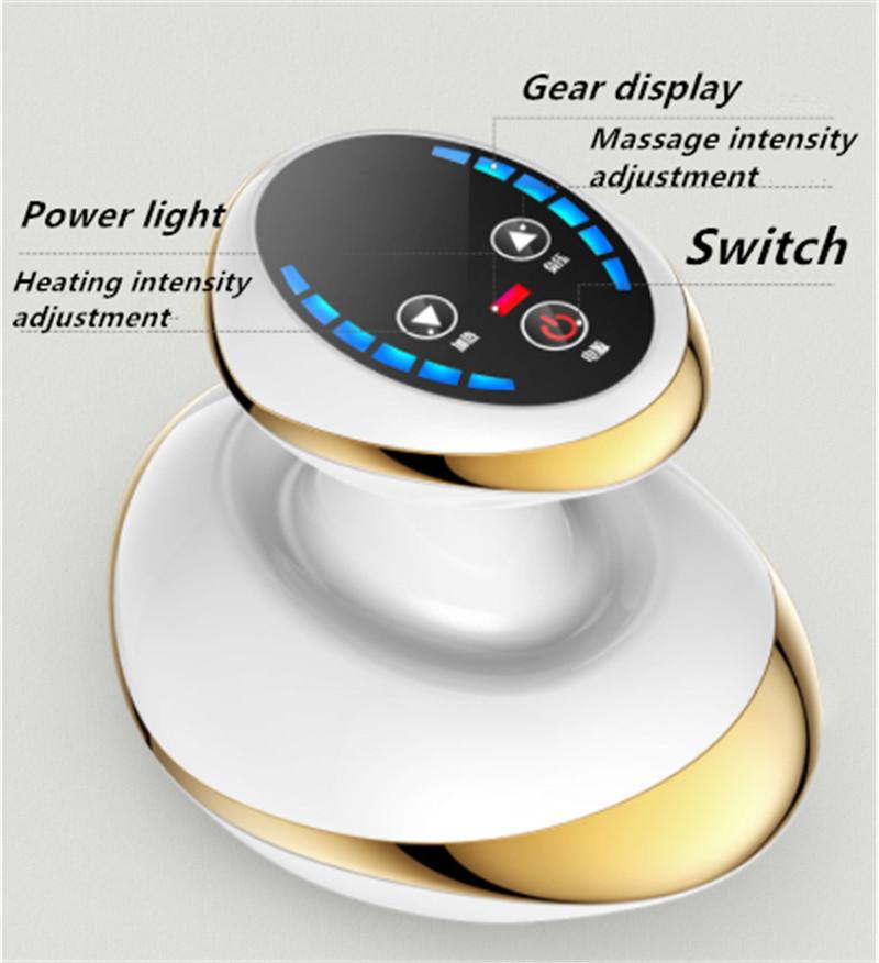 SculptEase Electric Gua