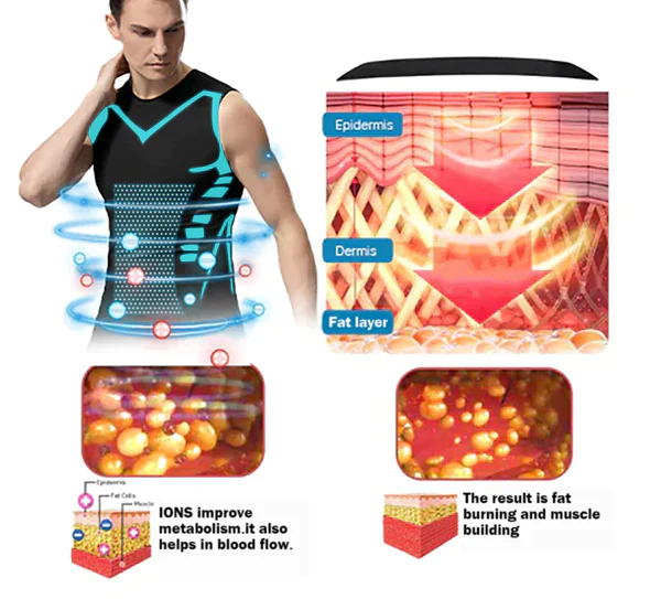 MuscleForge Ionic Vest