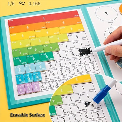 MagnetiMath Fraction Board