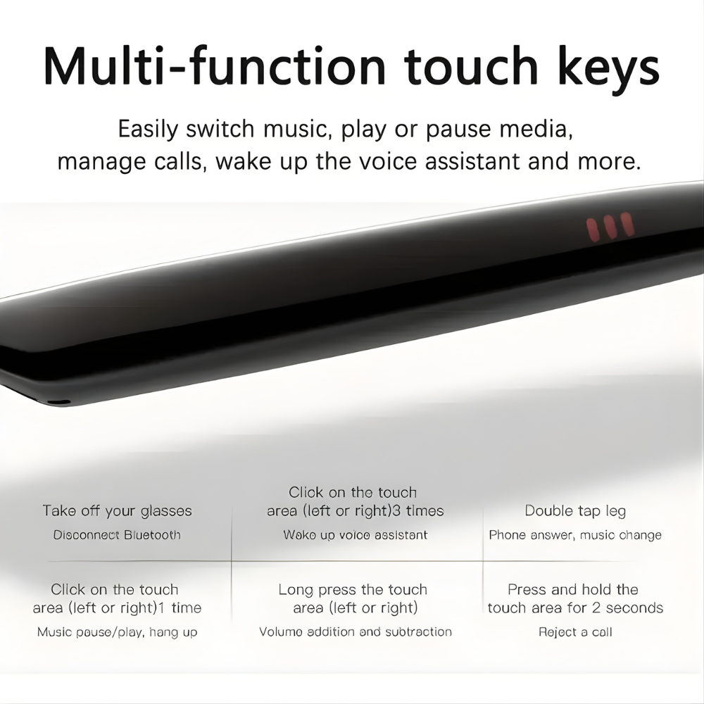 VisionMind AI Glasses