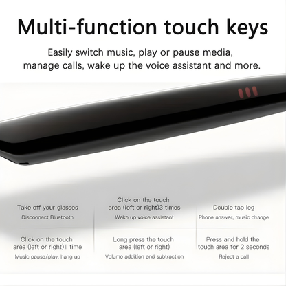 VisionMind AI Glasses