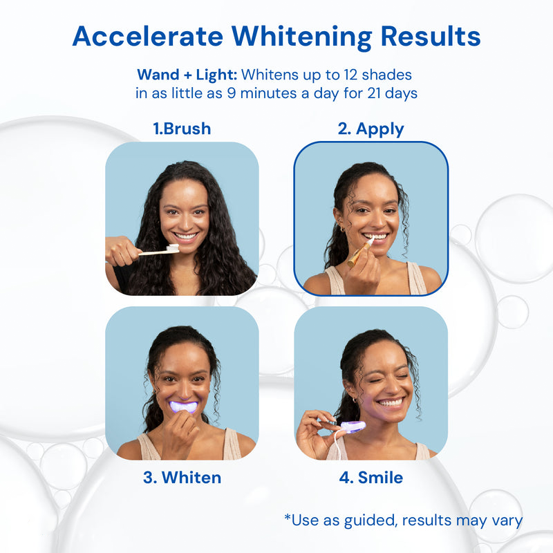 BrightSmile Whitening Pen