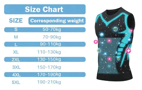 MuscleForge Ionic Vest
