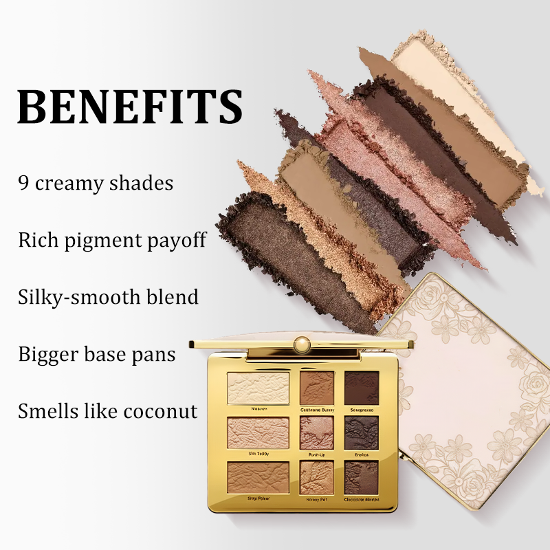 CocoBlend Eye Palette