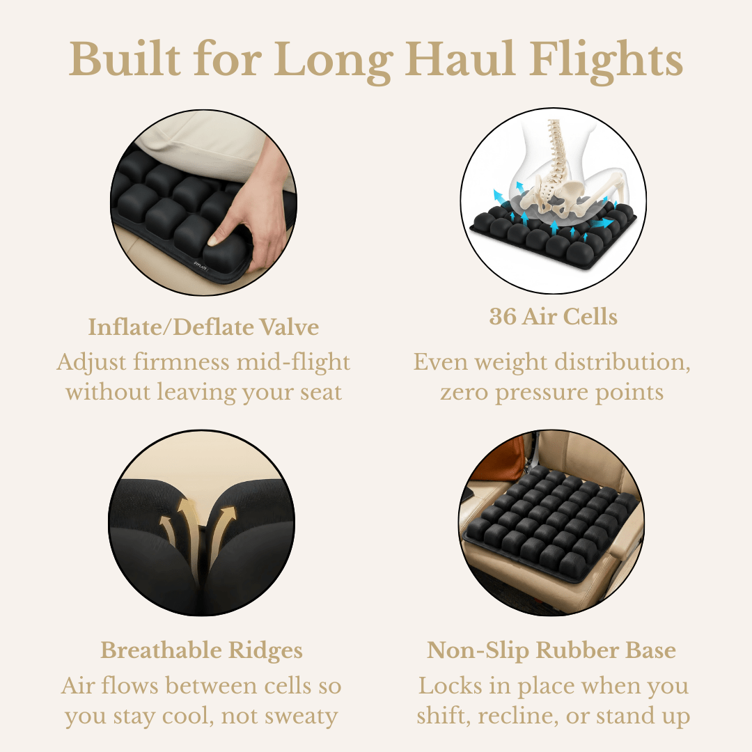 SitWell Inflatable Travel Comfort Cushion