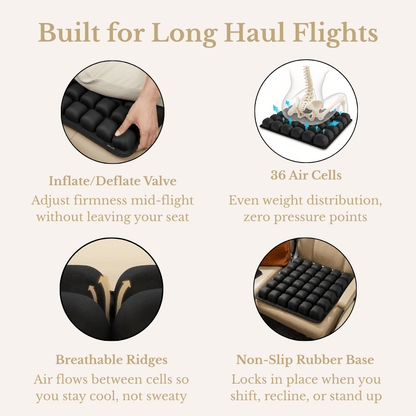 SitWell Inflatable Travel Comfort Cushion
