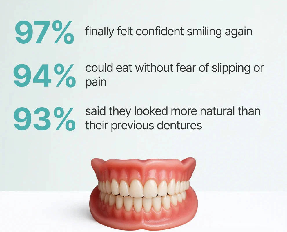 SecureSeal Functional Dentures | BUY 1 GET 1 FREE!