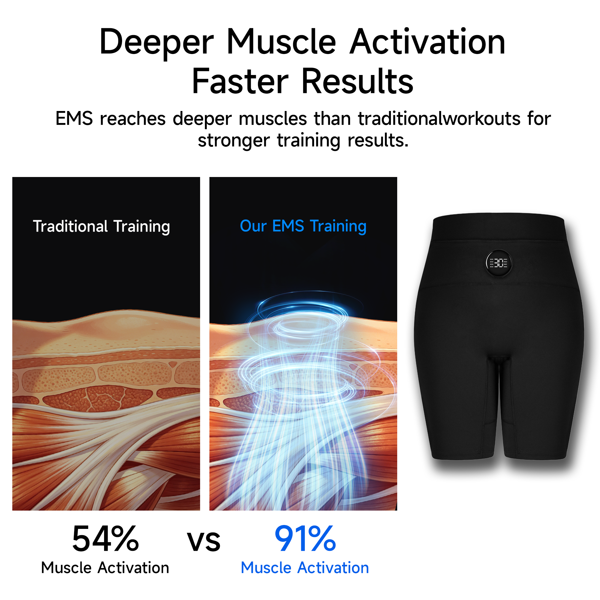 EMS Glute Toner