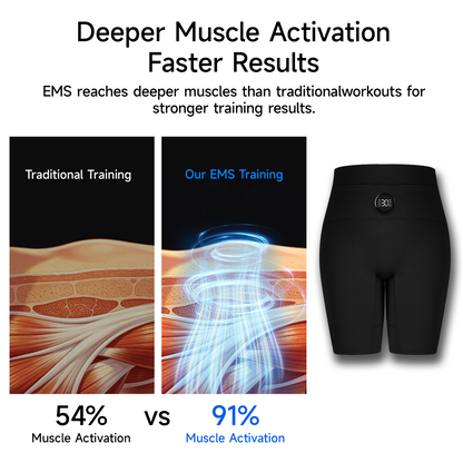 EMS Glute Toner