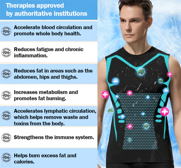 MuscleForge Ionic Vest
