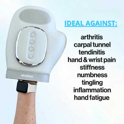 Hand Massager for Joint Pain Relief