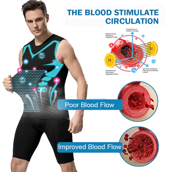 MuscleForge Ionic Vest