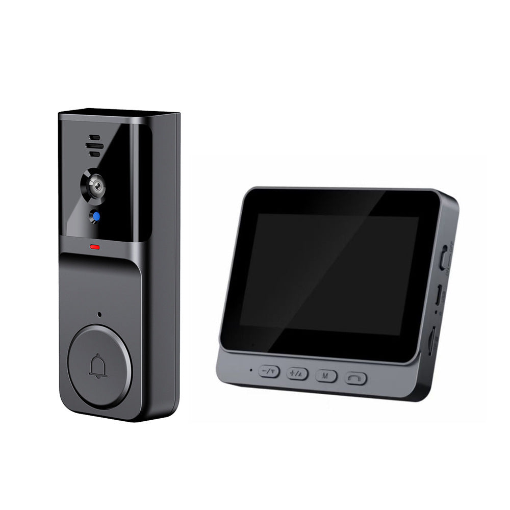 HomeGuard Doorbell Camera