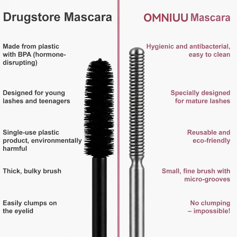 Dramatic Lash Mascara - Volume & Length