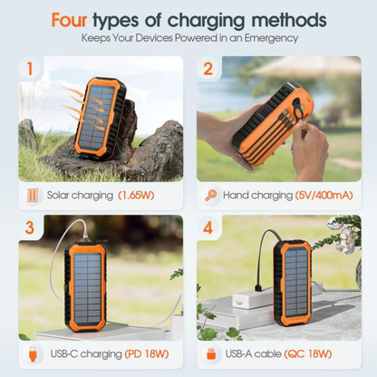 Solar Power Bank 20000mAh