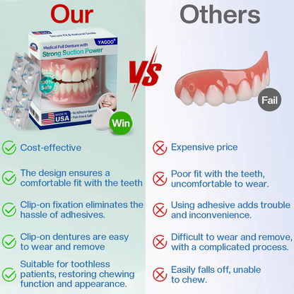 Secure Smile Denture