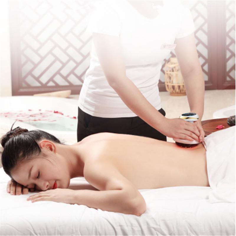 SculptEase Electric Gua