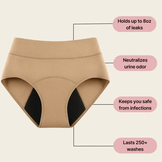 Comfortia Leak-Protection Underwear