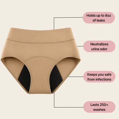 Comfortia Leak-Protection Underwear