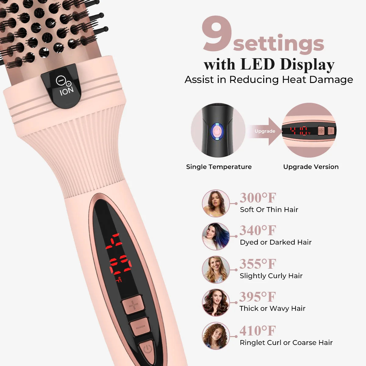 Curluxe 3-in-1 Curling Brush