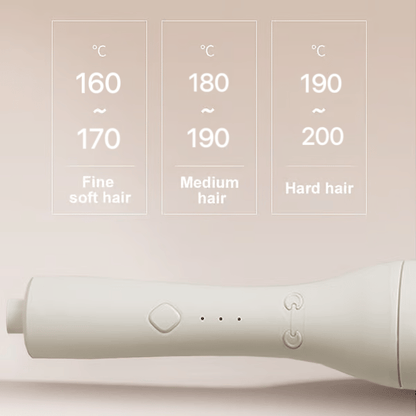 InstantCurl 360