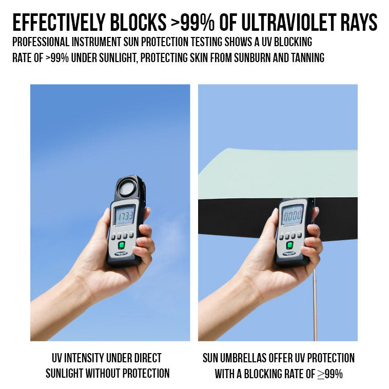 PocketShade Umbrella