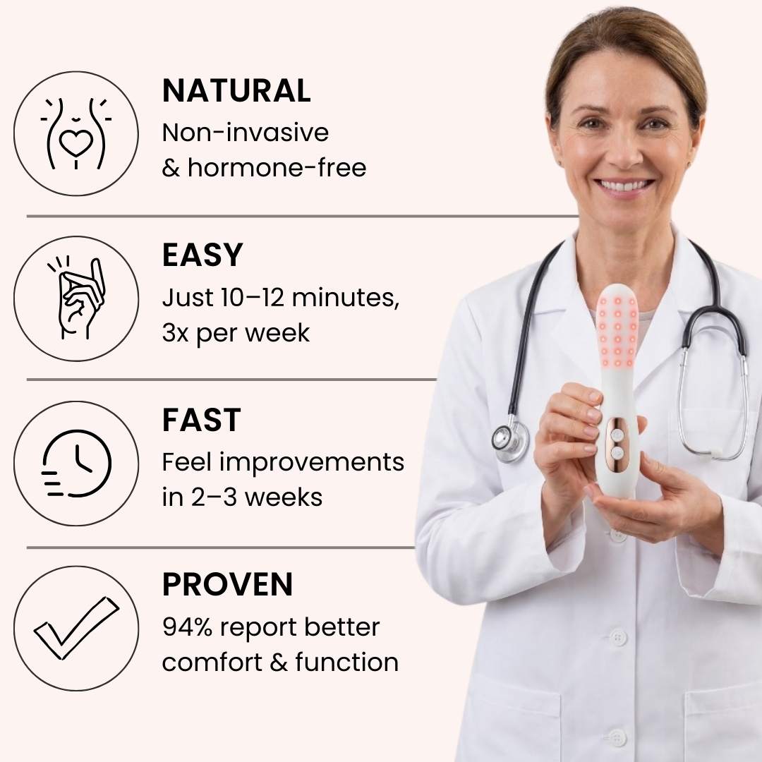 Lumera Women’s Wellness Device