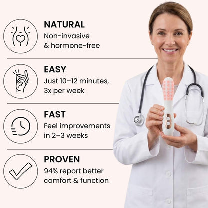 Lumera Women’s Wellness Device