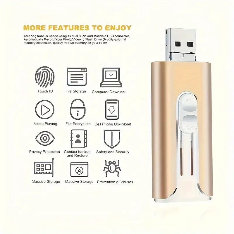 4-in-1 USB External Storage