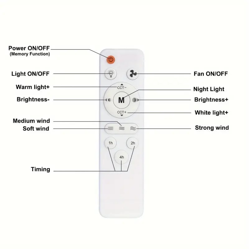 LED Ceiling Fan Light with Remote