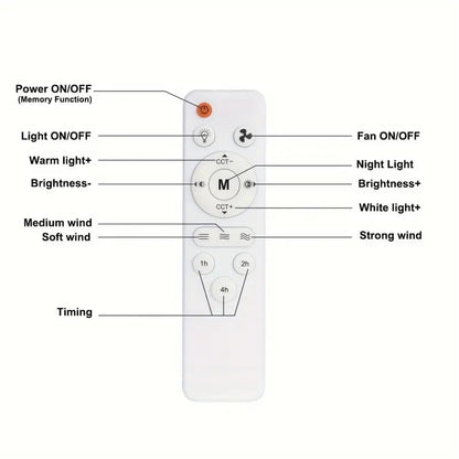 LED Ceiling Fan Light with Remote